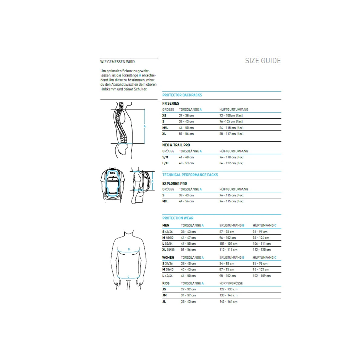 Evoc FR Lite Race 10 L - Groen/Oranje 4 Evoc FR Lite Race 10 L - Groen/Oranje - Afbeelding 4